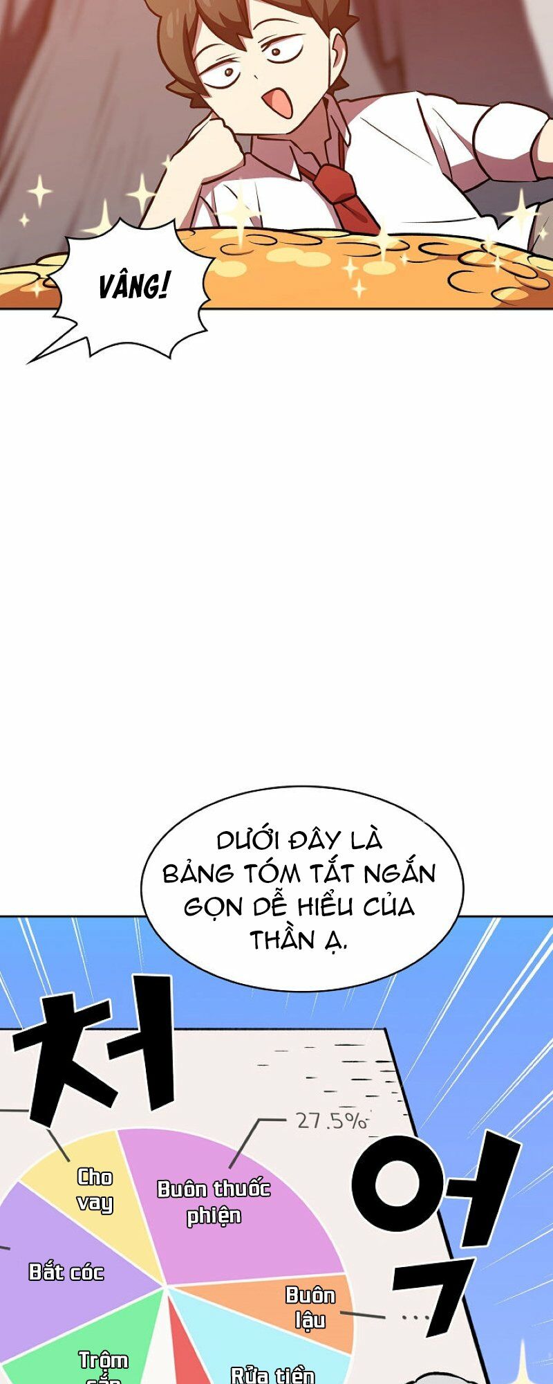 Anh Hùng Rác Rưởi Chapter 41 - Trang 72