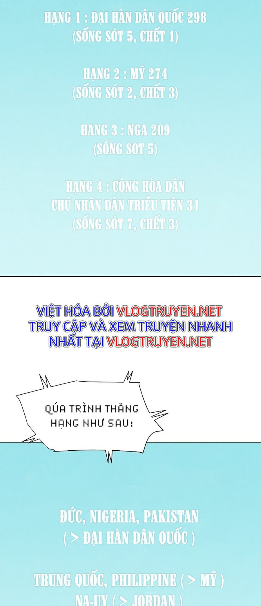 Thợ Săn 3 Cm Chapter 82 - Trang 19