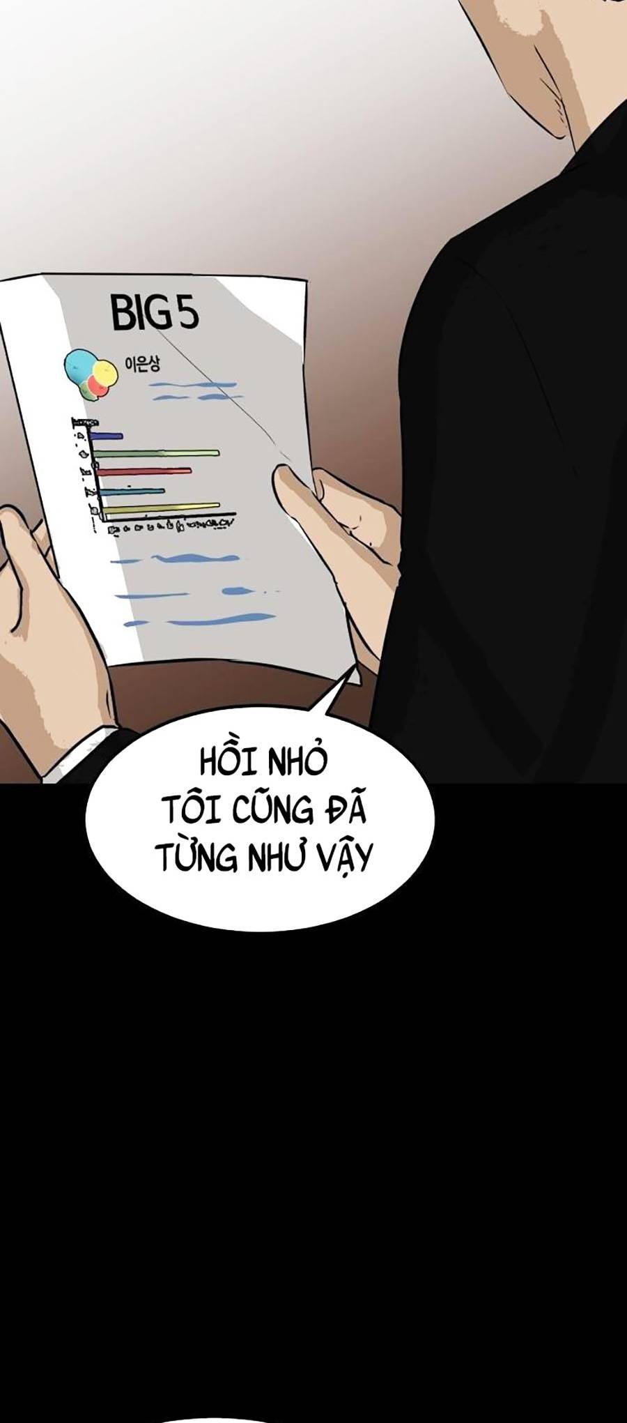 Đổi Thay Chapter 3 - Trang 67