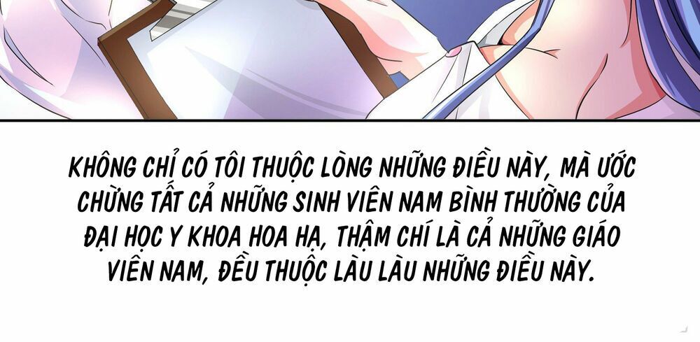 Tôi Là Thần Y Chapter 1 - Trang 24