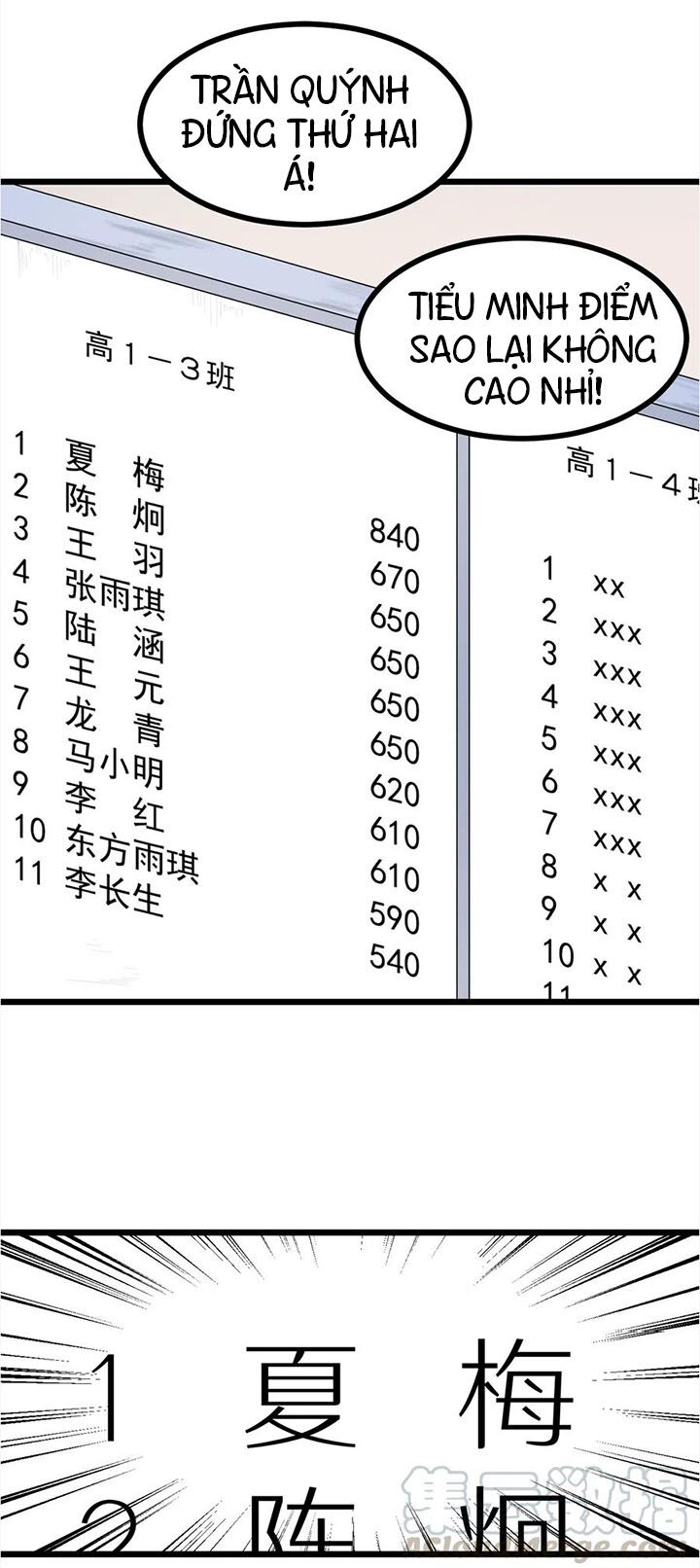 Đai Ca Trở Lại Tuổi 16 Chapter 28 - Trang 7