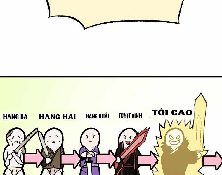 Hồi Quy Trở Lại Thành Kẻ Vô Dụng Chapter 2 - Trang 130