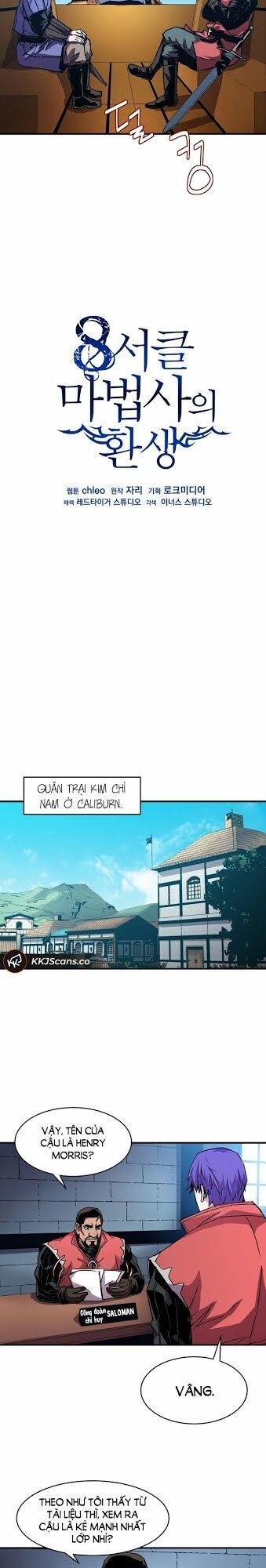 Sự Trở Lại Của Pháp Sư 8 Vòng Chapter 26 - Trang 1