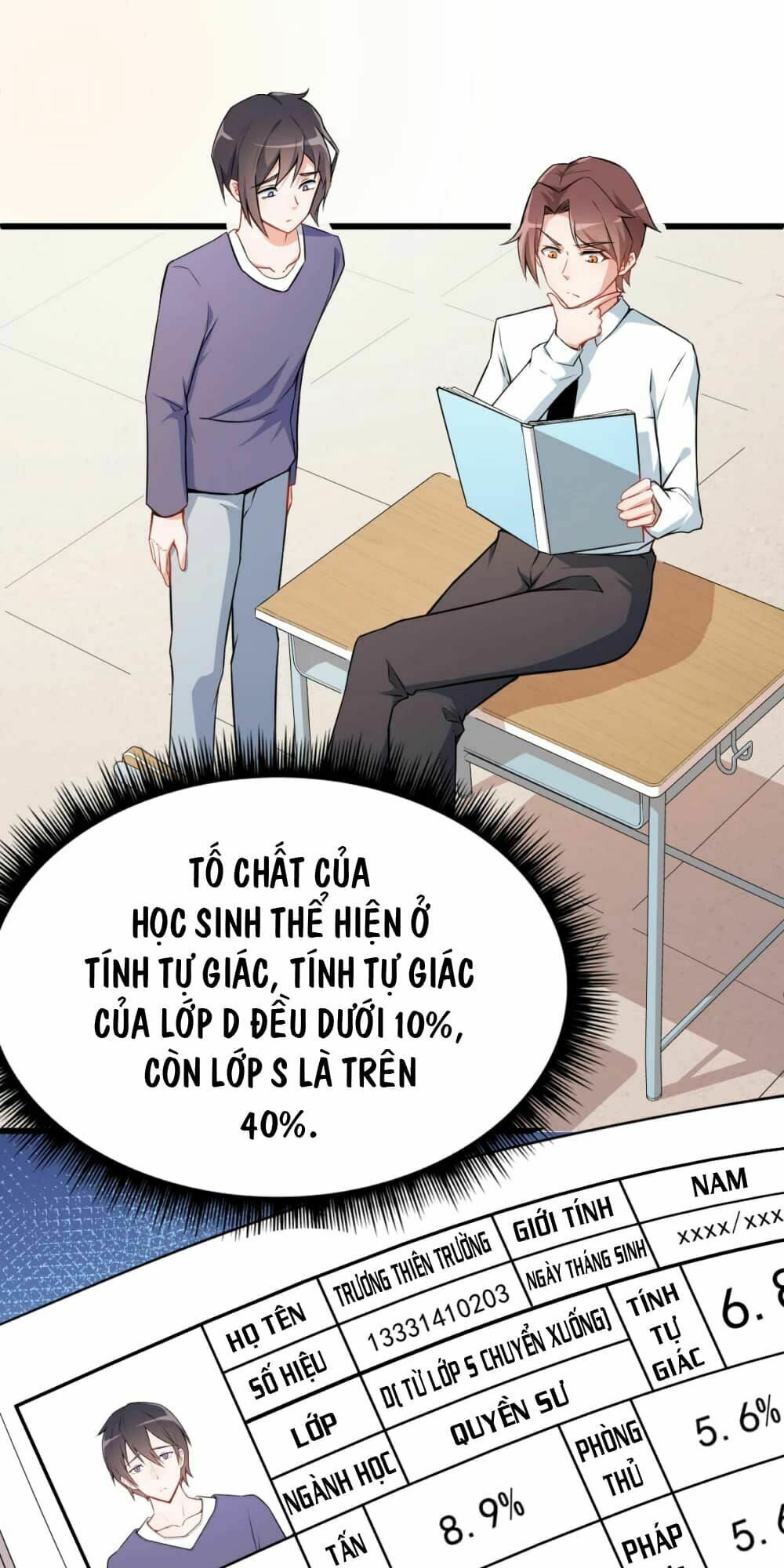 Vườn Trường Cuồng Sư Hệ Thống Chapter 2 - Trang 1