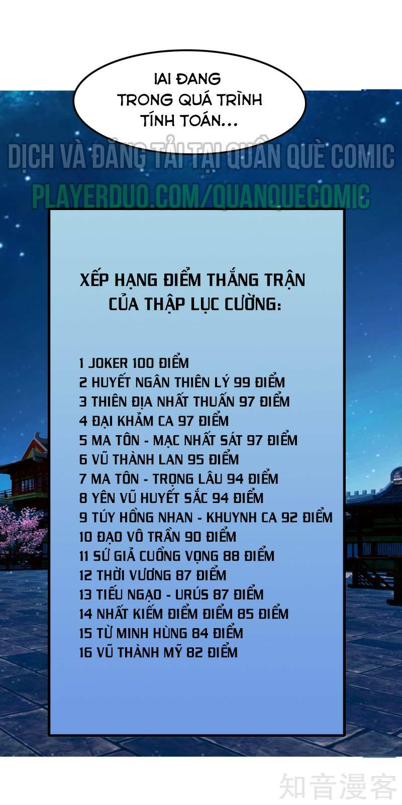 Kiếm Nhân Chapter 70 - Trang 20