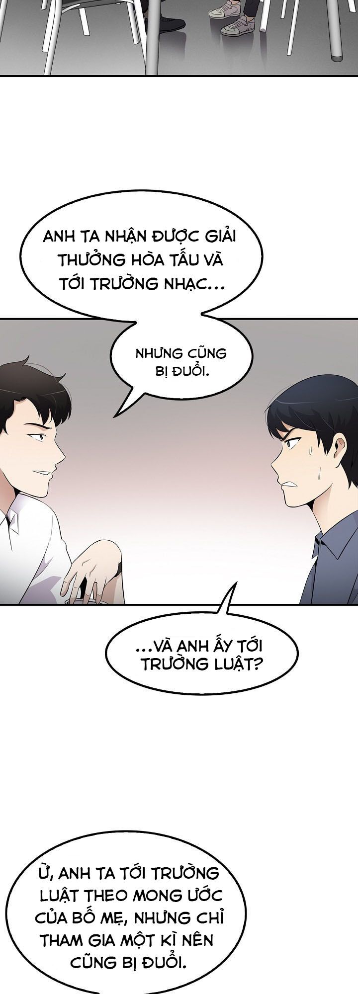 Điều Tra Viên Chuyển Sinh Chapter 27 - Trang 29