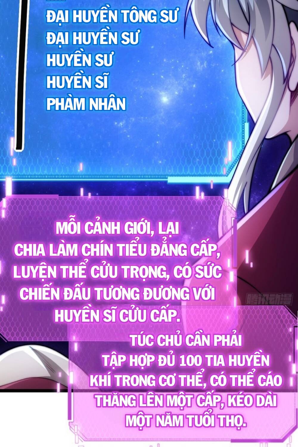 Vạn Cổ Tối Cường Phò Mã Chapter 2 - Trang 40