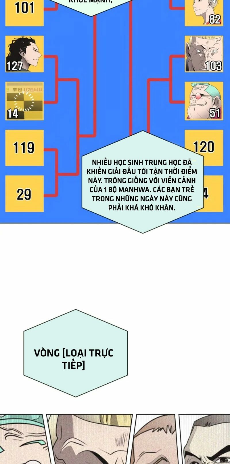 Kỷ Nguyên Siêu Anh Hùng Chapter 19 - Trang 1