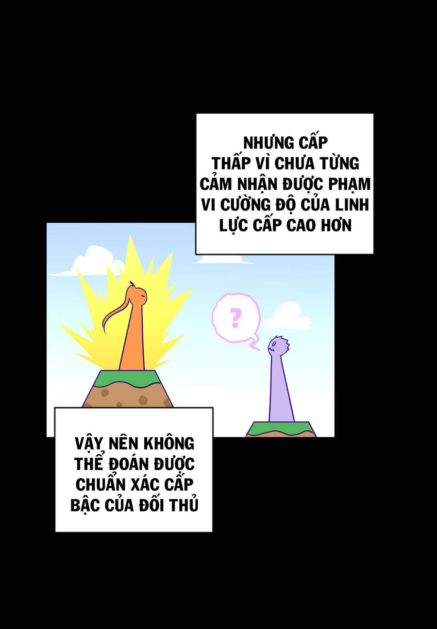 Nhập Hồn Ma Đạo Tổ Sư Chapter 5 - Trang 80