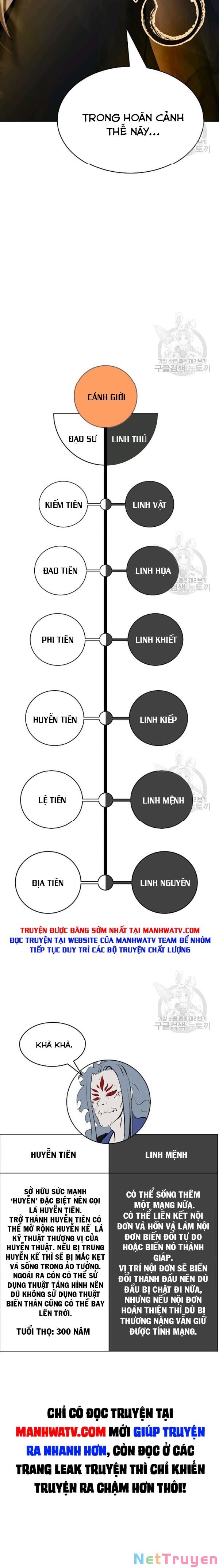 Lãng Tiên Kỳ Đàm Chapter 40 - Trang 23