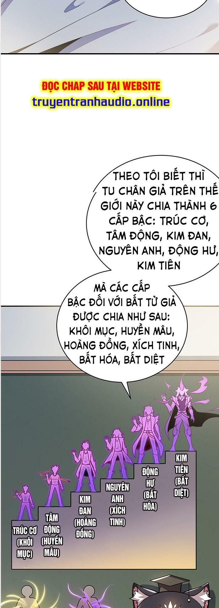 Bất Tử Thần Vương Tu Liên Tục Chapter 4.2 - Trang 24