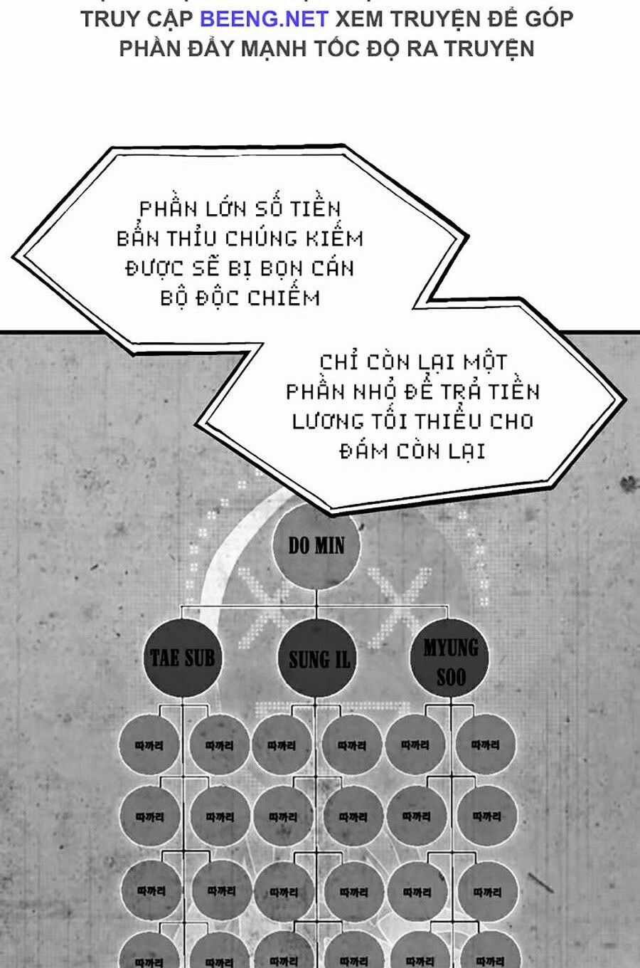 Xếp Hạng Bắt Nạt Chapter 23 - Trang 20