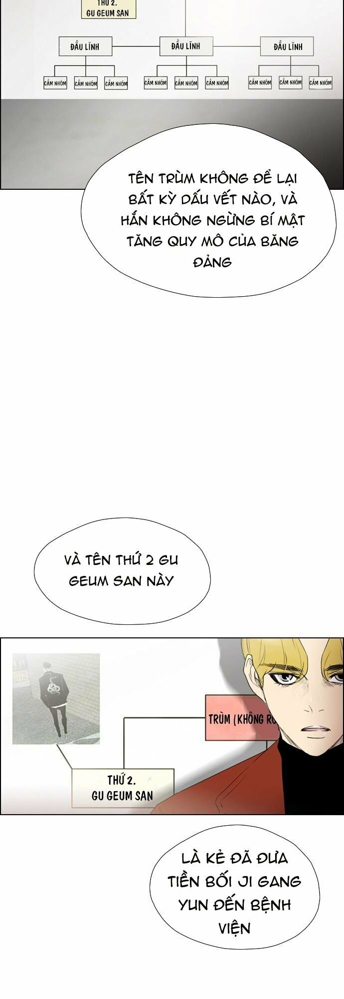 Kẻ Hồi Sinh Chapter 113 - Trang 49