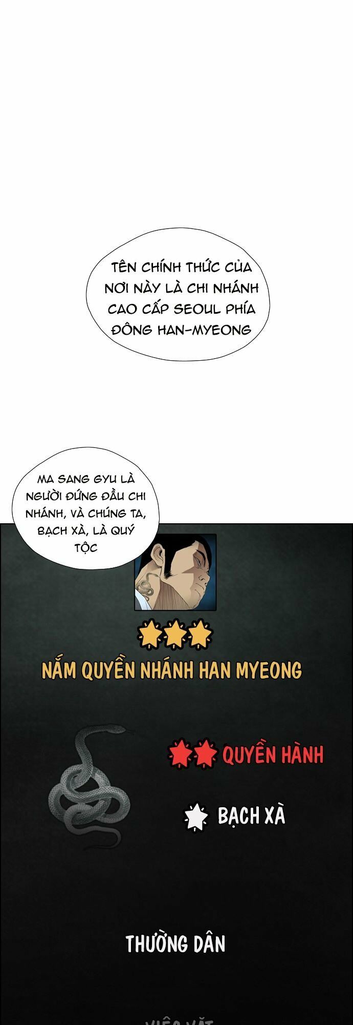 Kẻ Hồi Sinh Chapter 115 - Trang 31