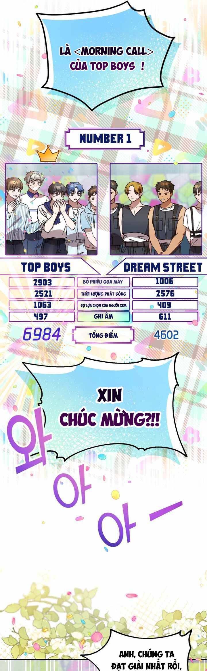 Thư Viện Ẩn Của Siêu Idol Chapter 33 - Trang 4