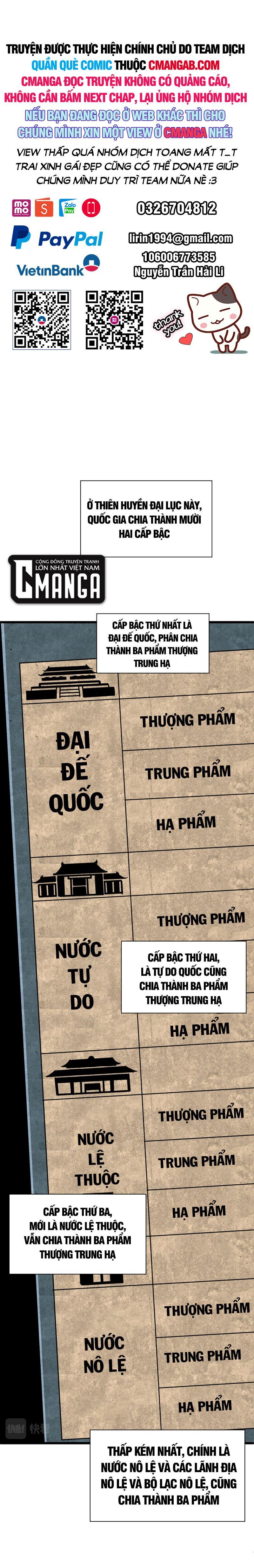 Sự Trở Lại Của Đệ Nhất Tông Sư Chapter 30 - Trang 0