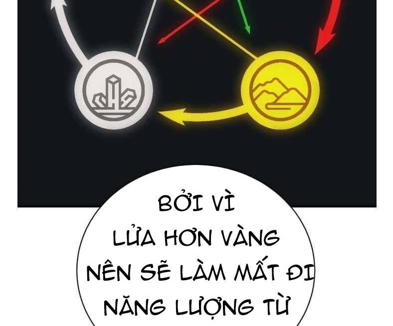 Tôi Viết Sách Để Thăng Cấp Chapter 139.5 - Trang 61