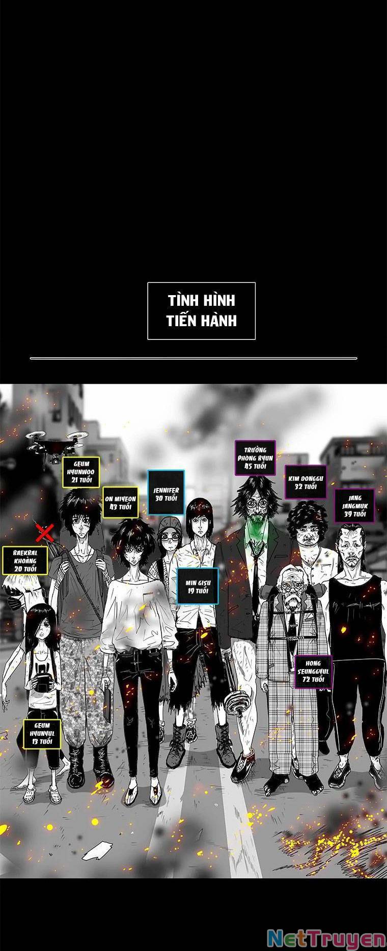 Nhân Loại Tuyệt Chủng Chapter 6 - Trang 56