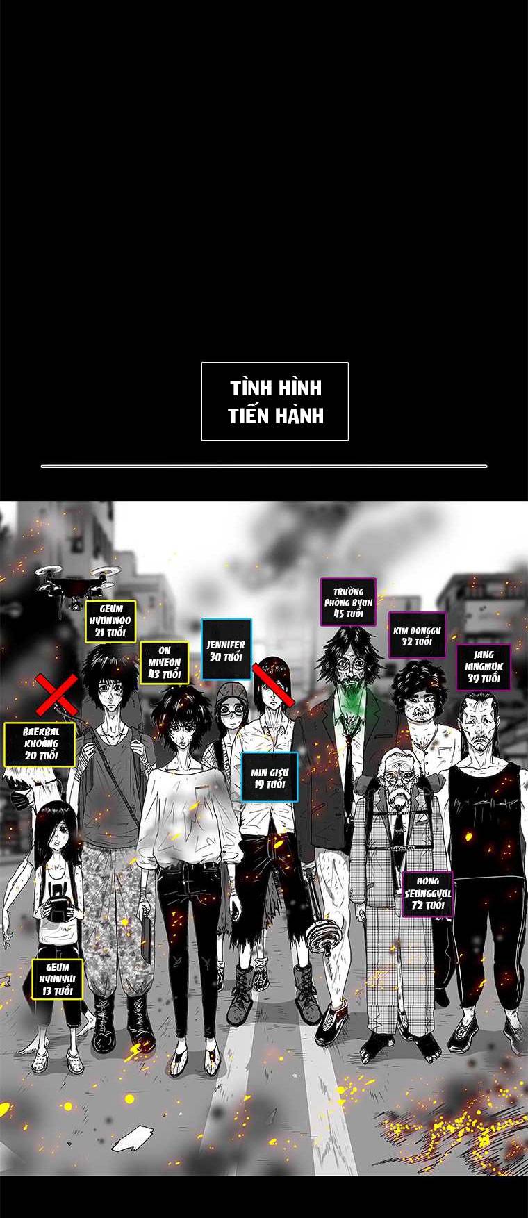 Nhân Loại Tuyệt Chủng Chapter 9 - Trang 89