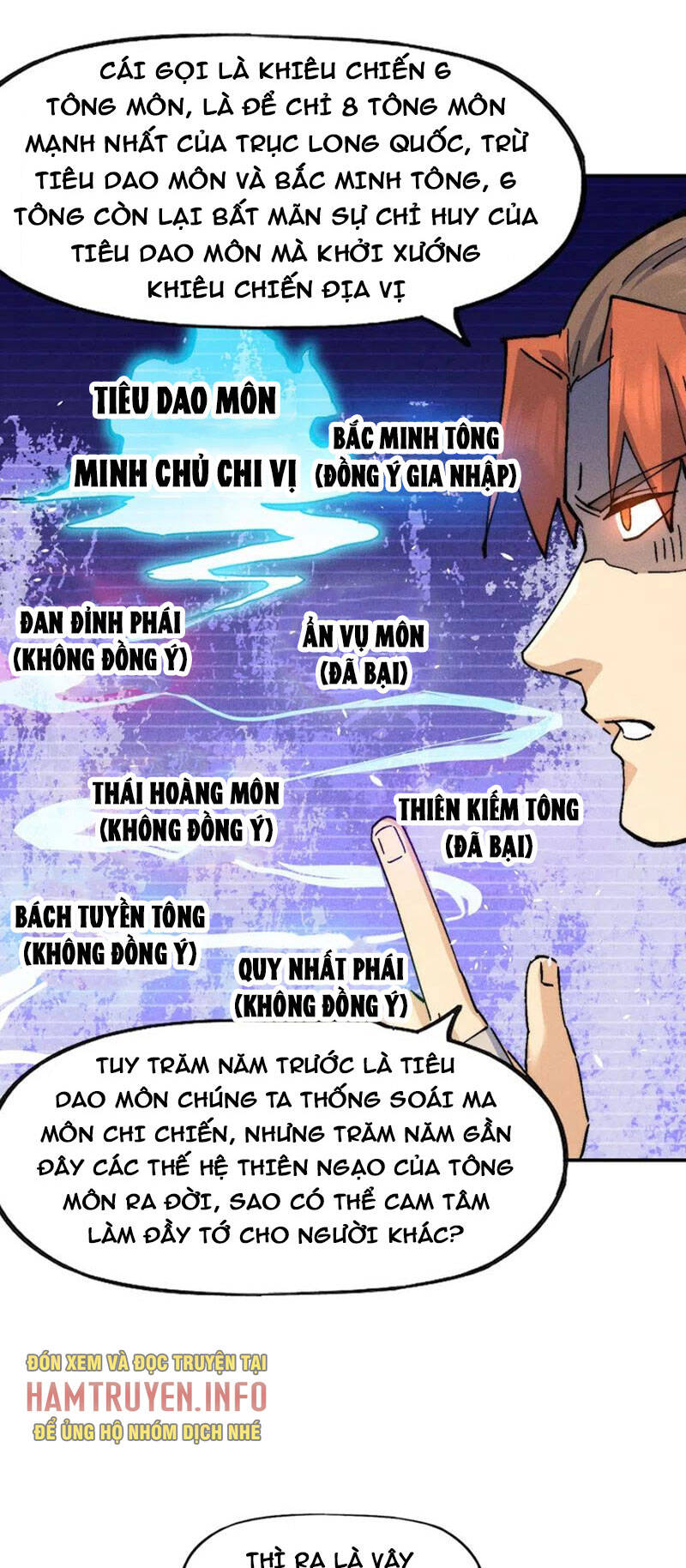 Nhân Vật Chính Mạnh Nhất Lịch Sử Chapter 167 - Trang 17