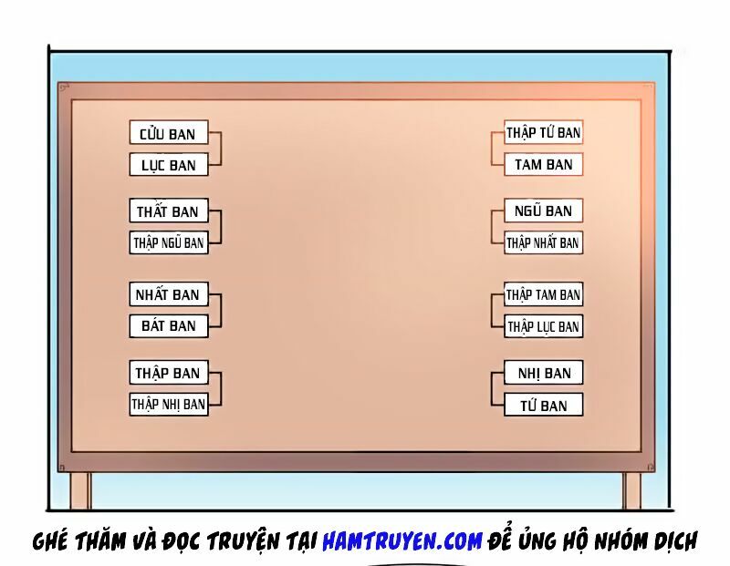 Cửu Dương Thần Vương Chapter 8 - Trang 23