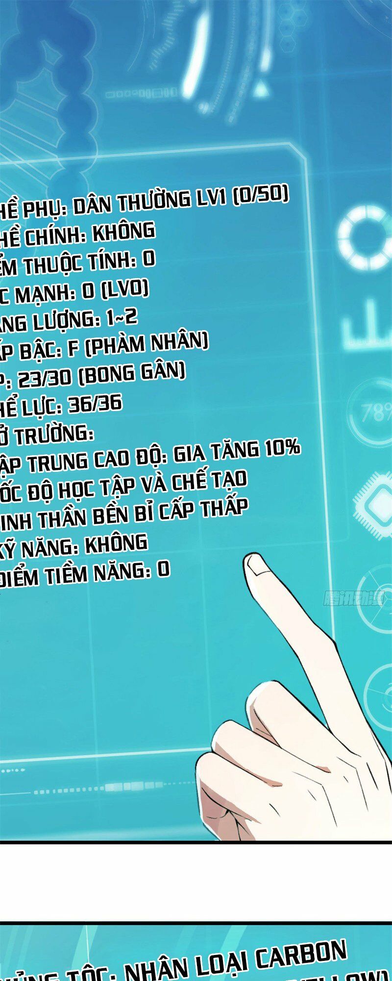 Thợ Máy Siêu Cấp Chapter 1 - Trang 40