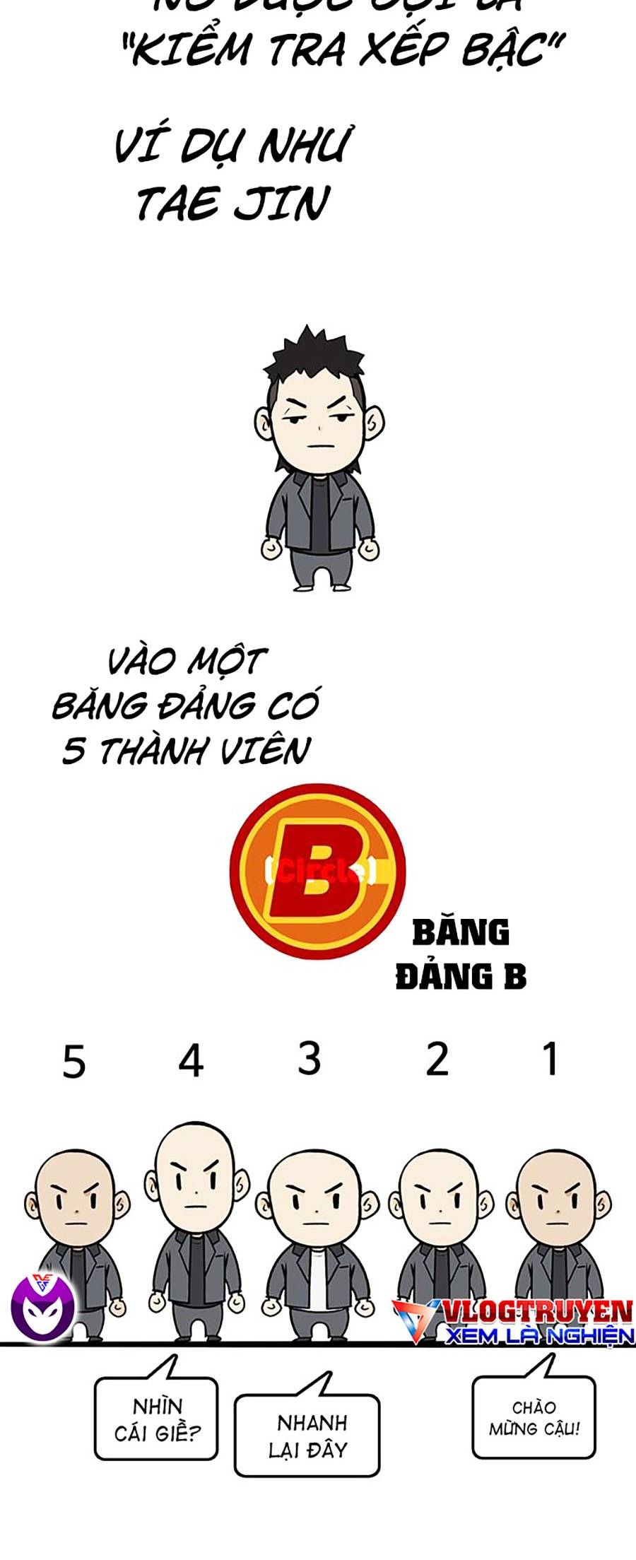 Trường Học Gangster Chapter 9 - Trang 21