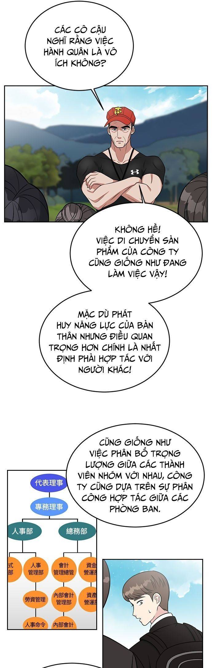 Chuyển Sinh Trở Thành Nhân Viên Mới Chapter 8 - Trang 5