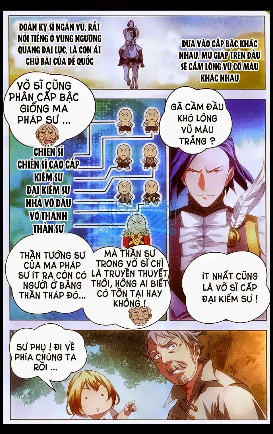 Băng Hỏa Ma Trù Chapter 4 - Trang 6