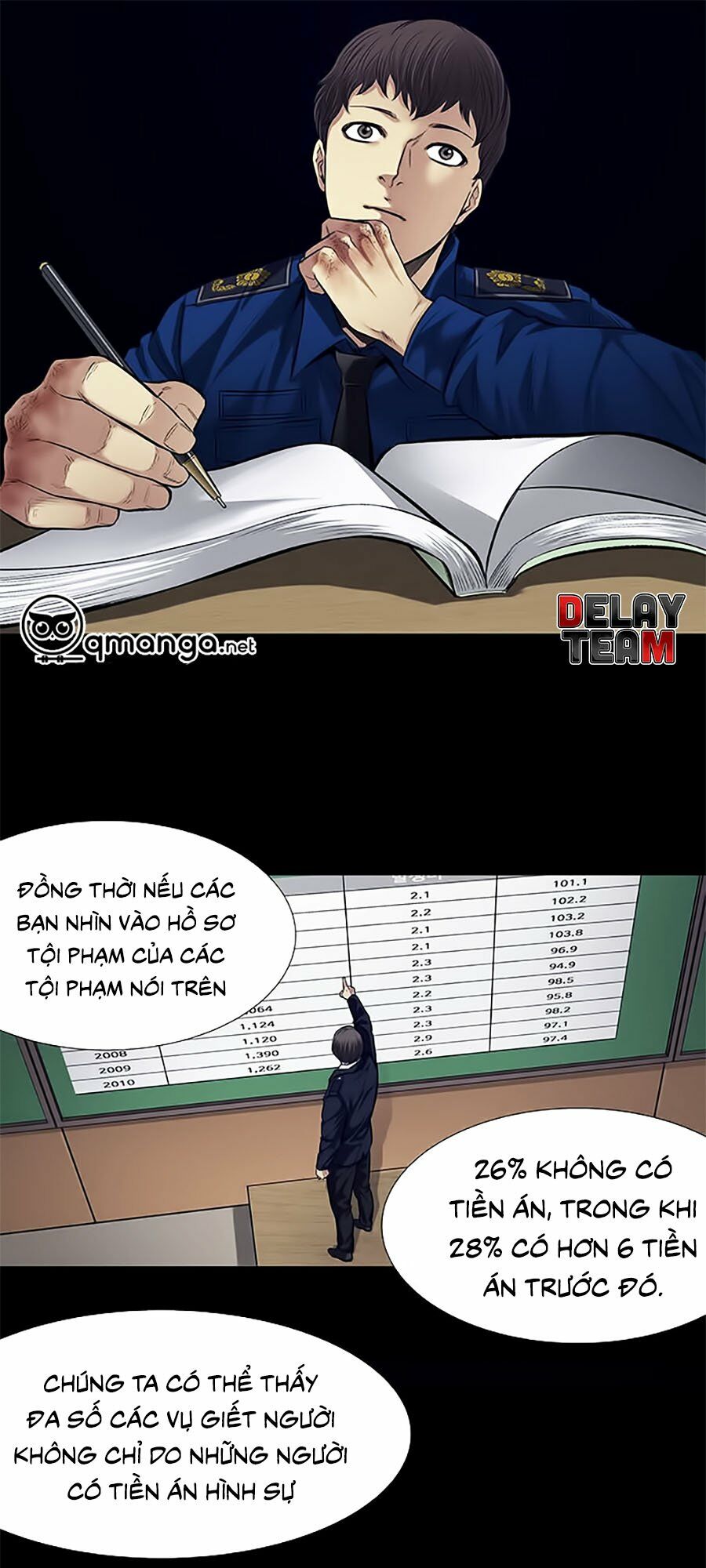 Tao Là Công Lý Chapter 9 - Trang 22