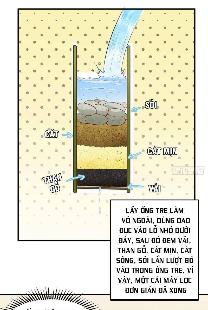 Tôi Sống Trên Hoang Đảo Cùng Các Em Gái Chapter 28 - Trang 4