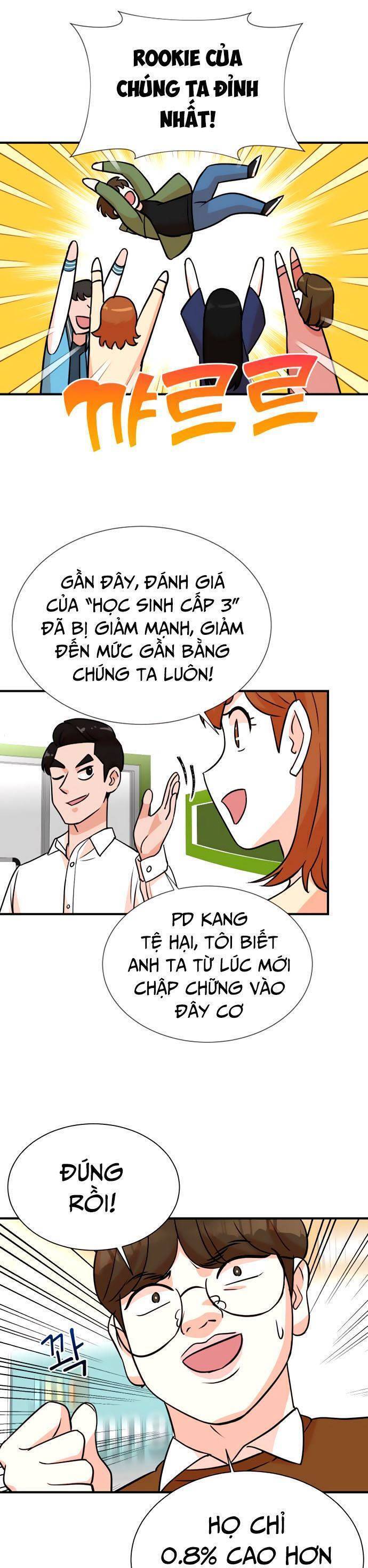 Cuộc Sống Thứ Hai Của Nhà Sản Xuất Chapter 10 - Trang 6