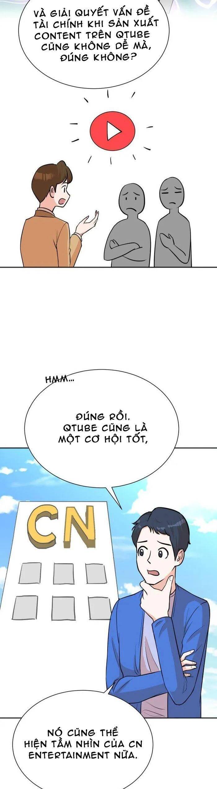 Cuộc Sống Thứ Hai Của Nhà Sản Xuất Chapter 68 - Trang 9