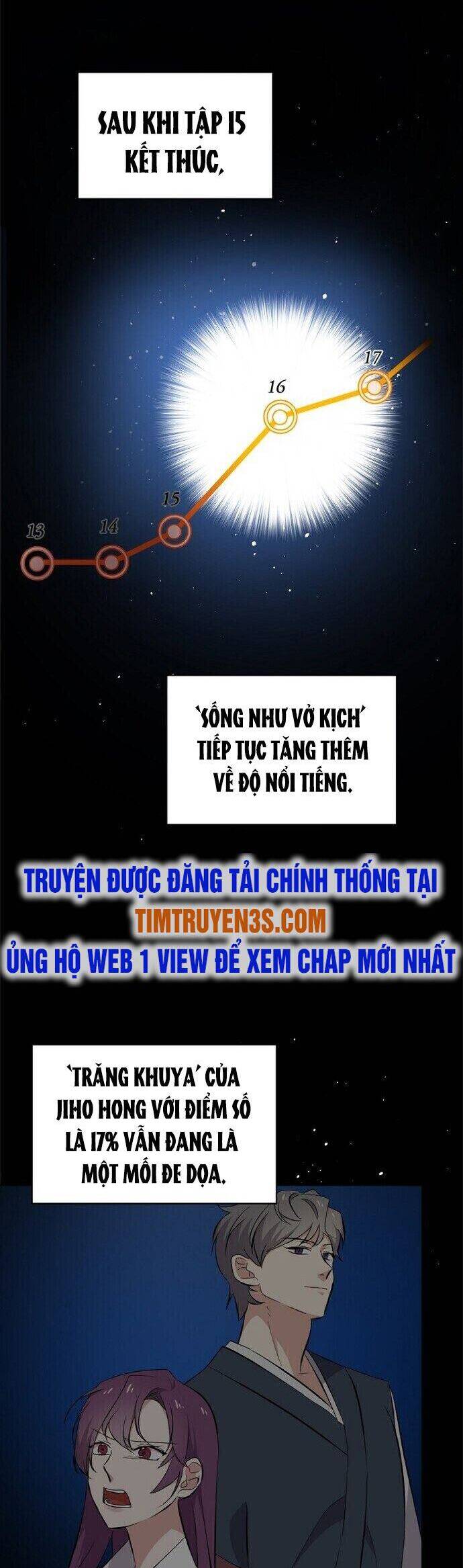 Vua Phim Truyền Hình Chapter 18 - Trang 31