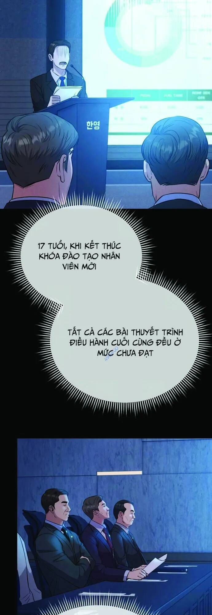 Nhân Viên Thực Tập Kim Cheolsu Chapter 9 - Trang 20