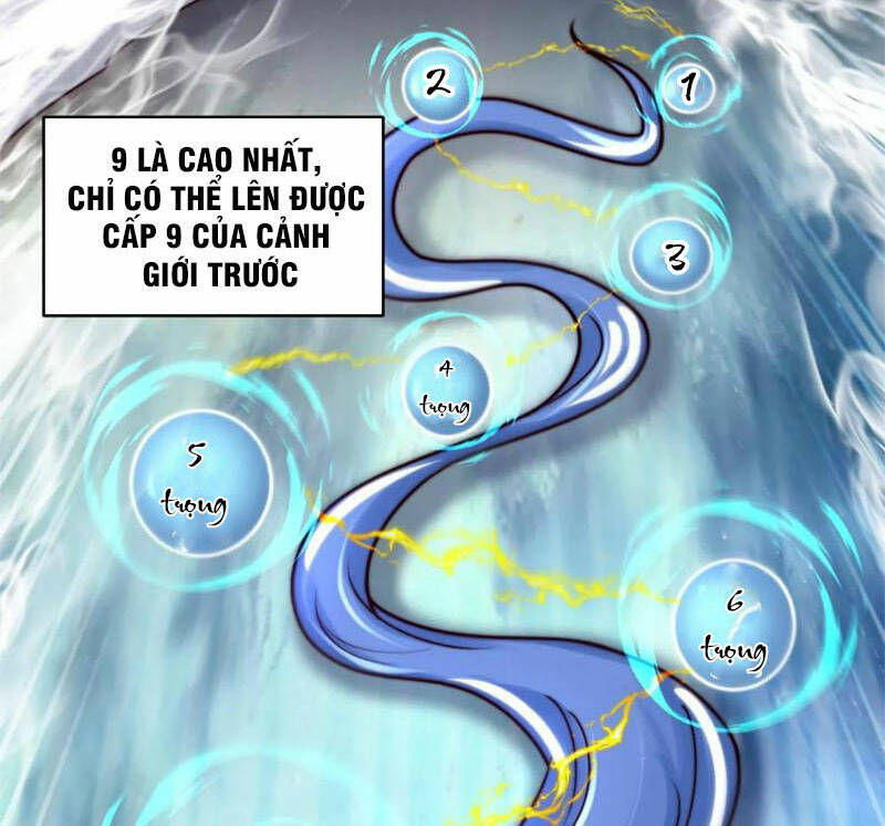 Ta Nuôi Quỷ Ở Trấn Ma Ty Chapter 7 - Trang 12