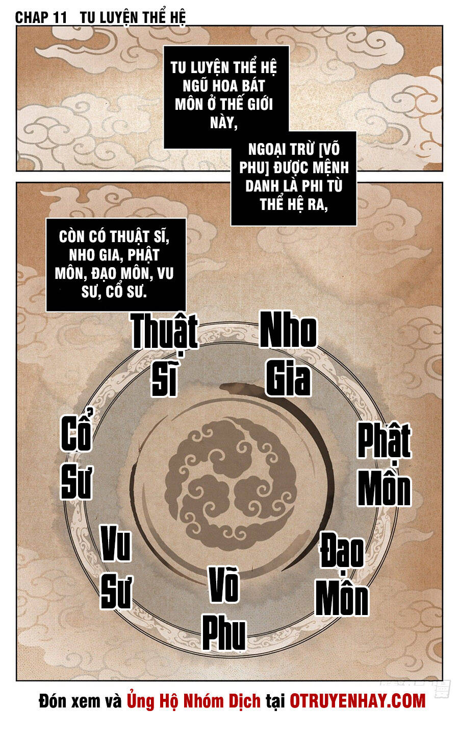 đại Phụng đả Canh Nhân Chapter 11 - Trang 1