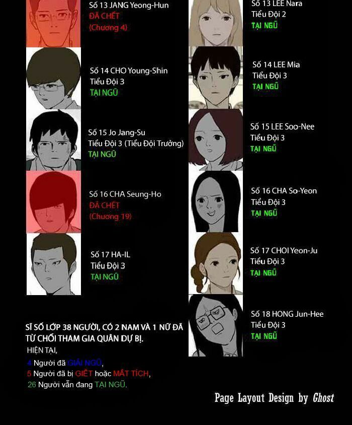 After School War Activities Chapter 26 - Trang 28