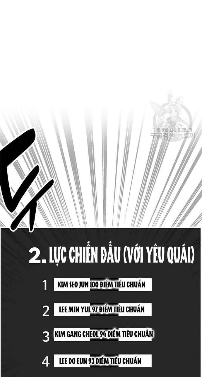 Học Viện Tối Thượng Chapter 31 - Trang 79