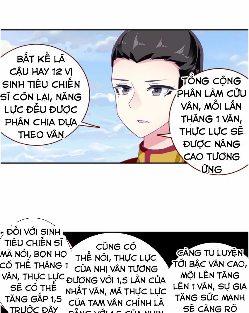 Sinh Tiêu Thủ Hộ Thần Chapter 12 - Trang 18