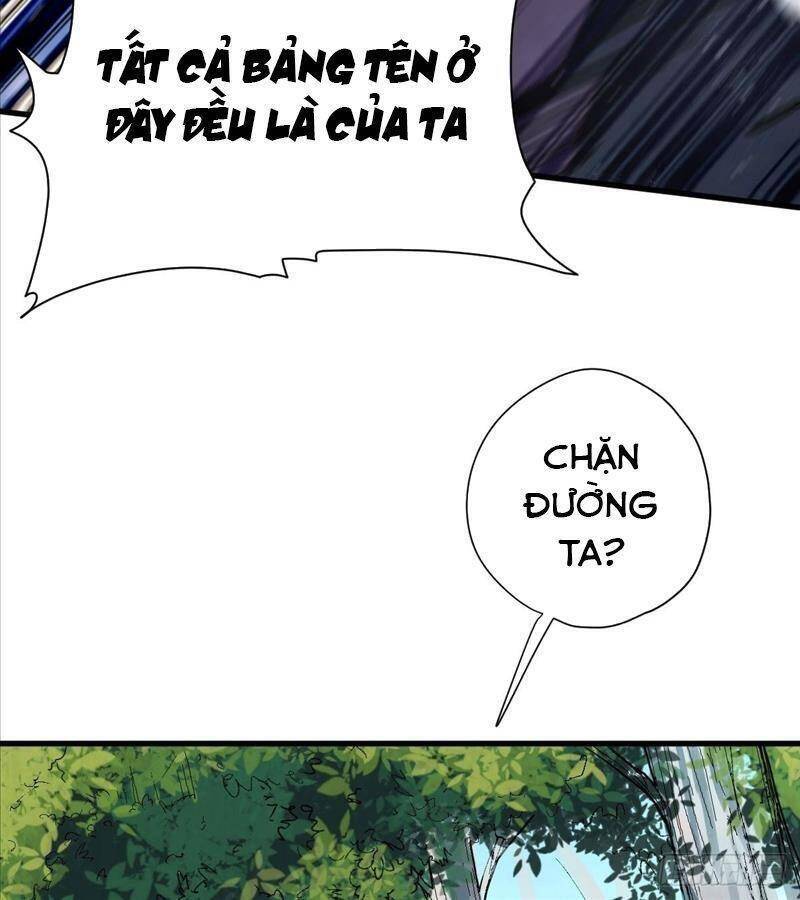 Cửu Vực Chi Thiên Nhãn Quật Khởi Chapter 6 - Trang 29