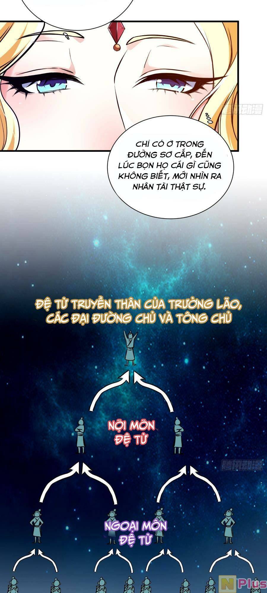 Khoa Học Tu Tiên, Đạo Pháp Đăng Thiên Chapter 16 - Trang 19