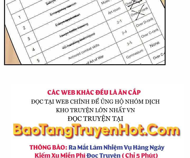 Giả Vờ Làm Kẻ Vô Dụng Ở Học Đường Chapter 6 - Trang 96