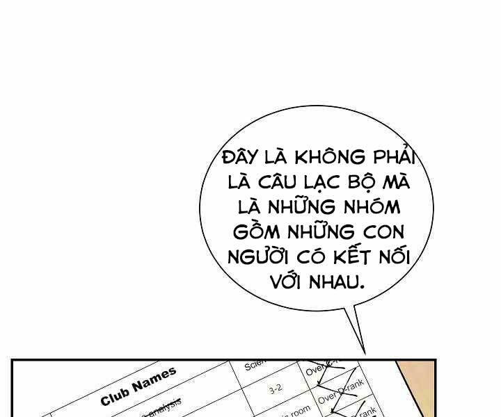 Giả Vờ Làm Kẻ Vô Dụng Ở Học Đường Chapter 6 - Trang 95