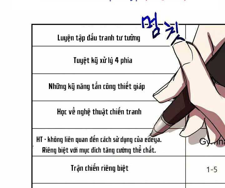 Giả Vờ Làm Kẻ Vô Dụng Ở Học Đường Chapter 6 - Trang 97