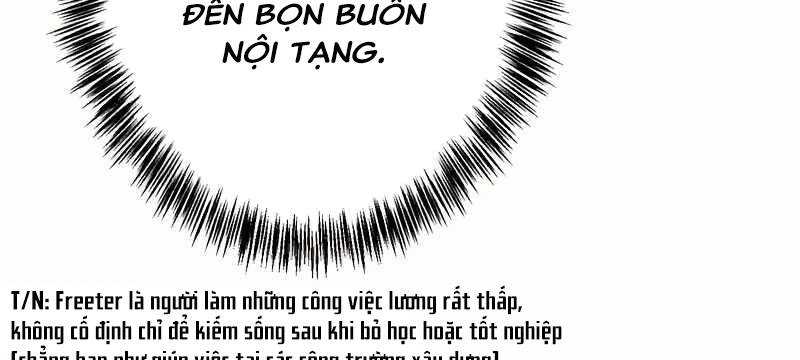 Tân Thủ - Từng Xếp Hạng Nhất Thế Giới Chapter 7 - Trang 367