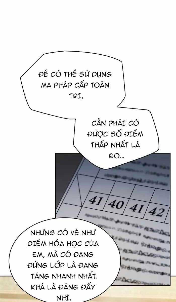 Đại Pháp Sư Toàn Năng Chapter 42 - Trang 80