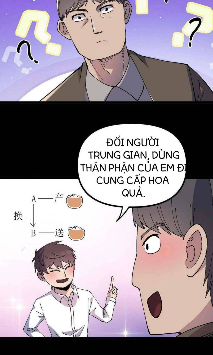 Trùng Sinh Trở Lại 1983 Làm Phú Hào Chapter 11 - Trang 16