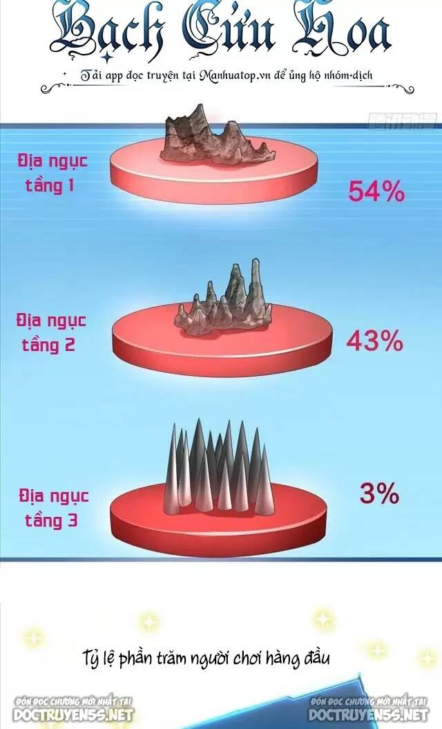 Ta Ở Địa Phủ Mở Hậu Cung Chapter 57 - Trang 55