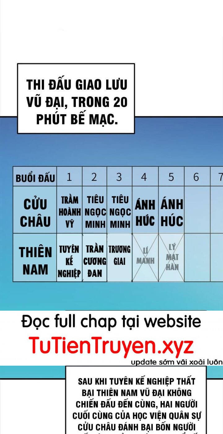 Toàn Cầu Cao Võ Chapter 221 - Trang 0